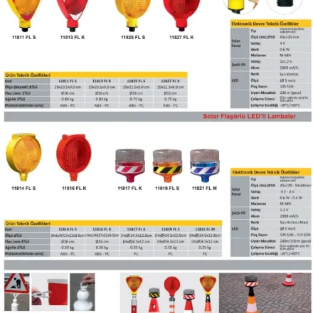Plastik ve Metal Trafik Otopark Ekipmanları - Görsel 3