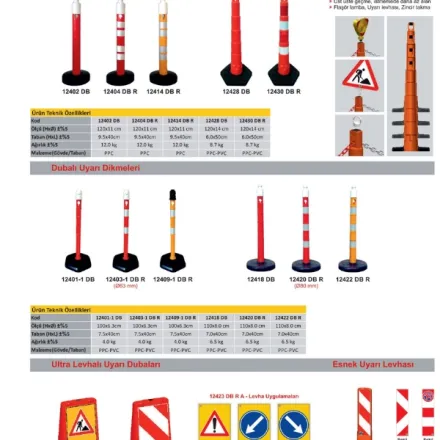 Plastik ve Metal Trafik Otopark Ekipmanları - Görsel 4
